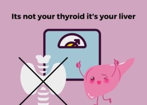 Illustration of a crossed-out thyroid beside bathroom scales and a happy cartoon liver, with text reading It's not your thyroid it's your liver