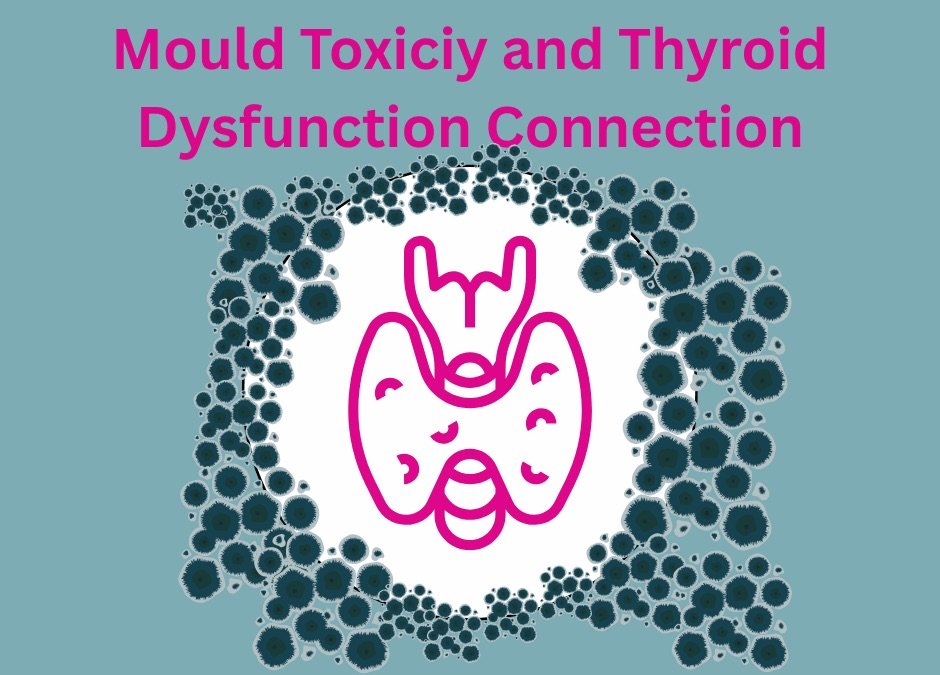 Thyroid gland illustration surrounded by dark mould spores, with text Mould Toxicity and Thyroid Dysfunction Connection